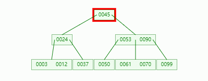 /articles/2022/data_structure_b_tree/04_04.gif