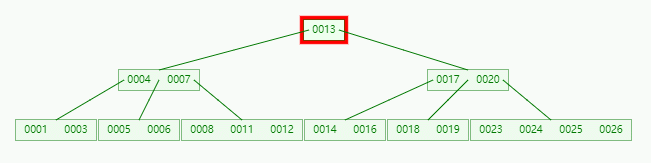 /articles/2022/data_structure_b_tree/04_08.gif