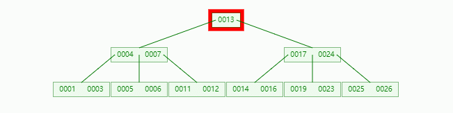 /articles/2022/data_structure_b_tree/04_11.gif
