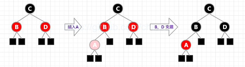 /articles/2022/data_structure_redblacktree/09_02.png