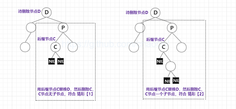 /articles/2022/data_structure_redblacktree/09_09.png